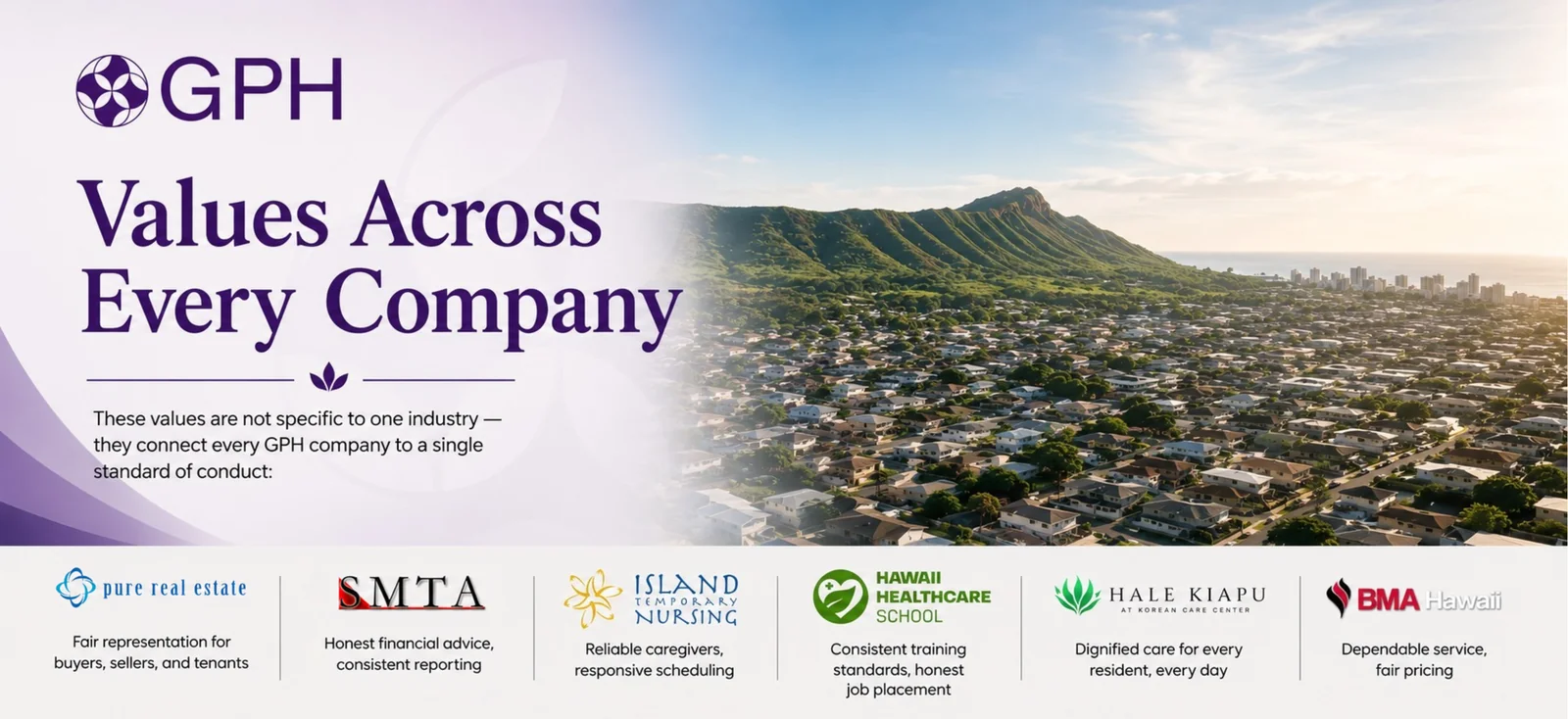 Values Across Every GPH Company